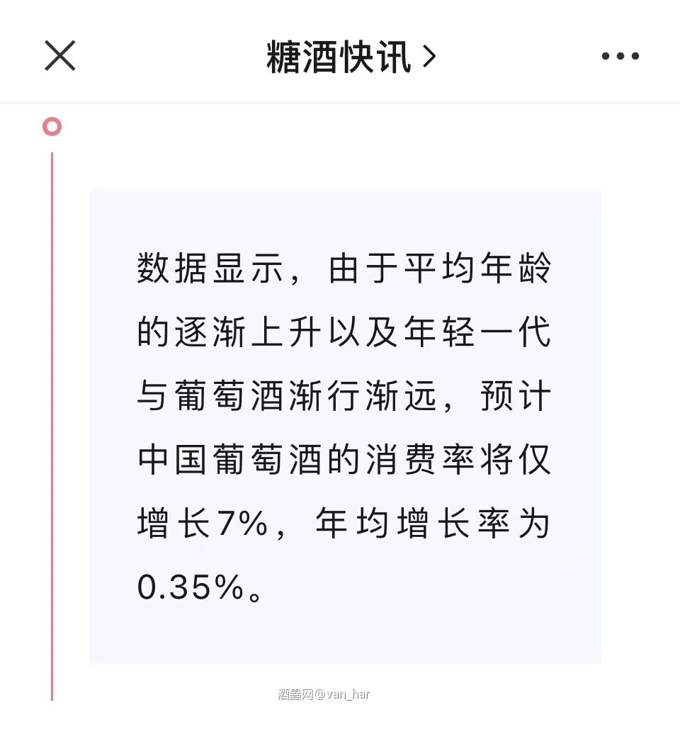 喝红酒的越来越少了吗