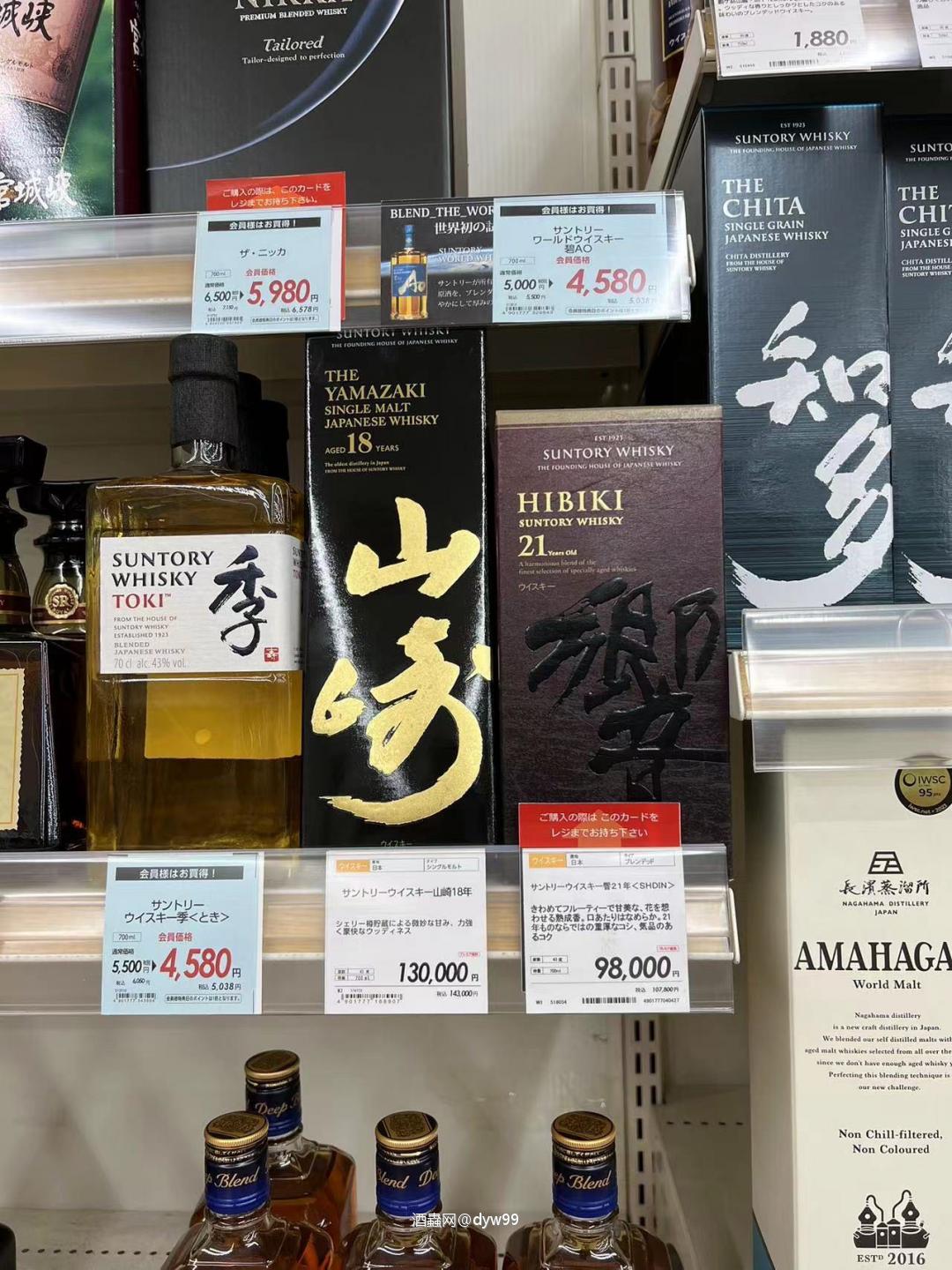 看看辣眼睛