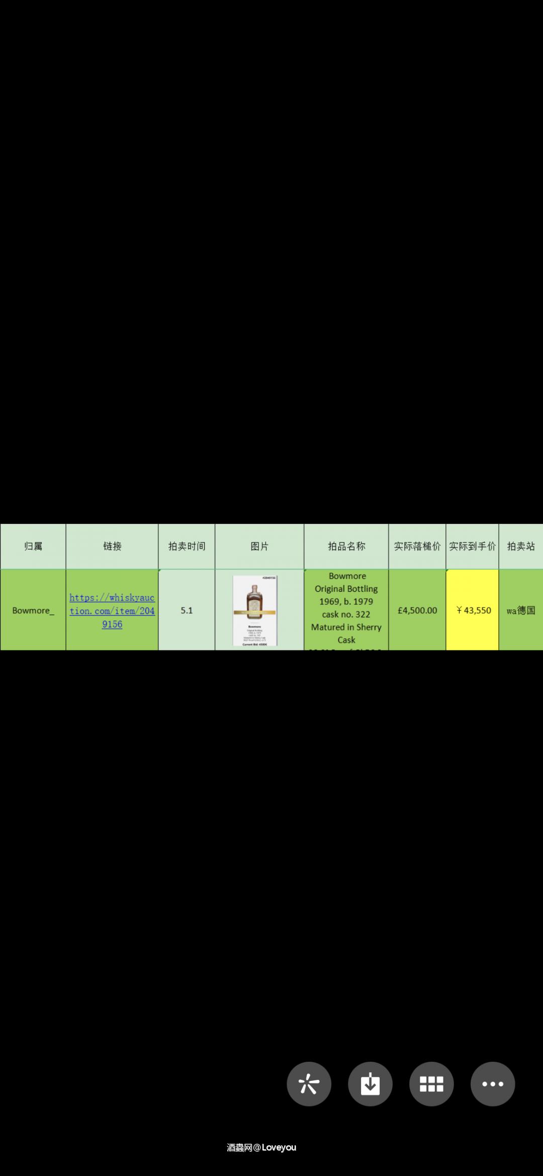 猎威代拍网站的做法真是恶心到家了 5.1日在德拍中标了一只波摩单桶 迟迟没有收到货 前一阶段听说他们网站出事还以为被扣了 结果昨天发现在英拍网站上我这只酒上拍了 两个网站的细节对比图瓶号都能看出来 那请问付了钱也没拿到货 还被换地方拍卖这种做法属于什么性质😁