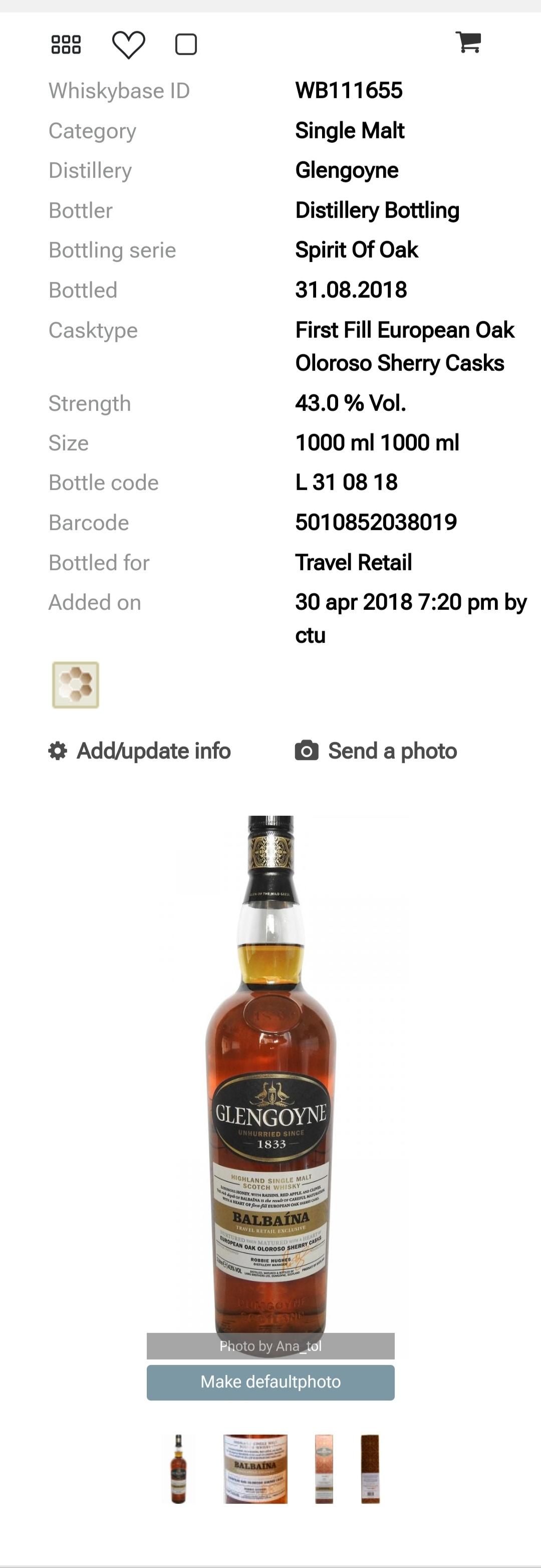 格兰哥尼 Balbaina