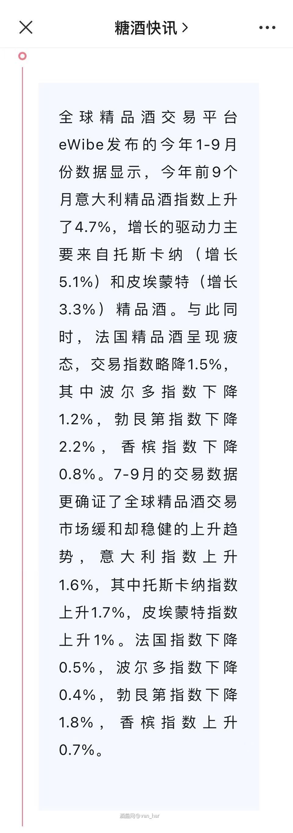 红酒资讯—意大利交易指数上升