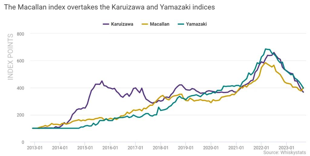 再等三年又何妨?