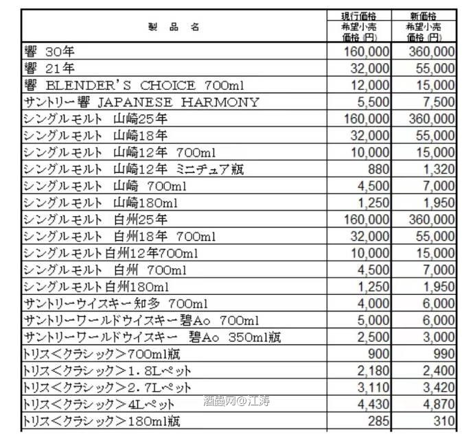 拭目以待吧