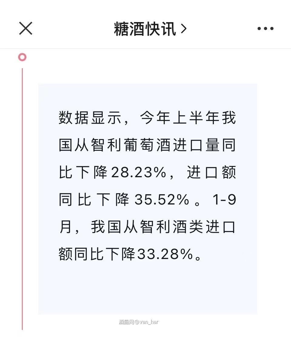 红酒资讯—进口智利🇨🇱红酒下降