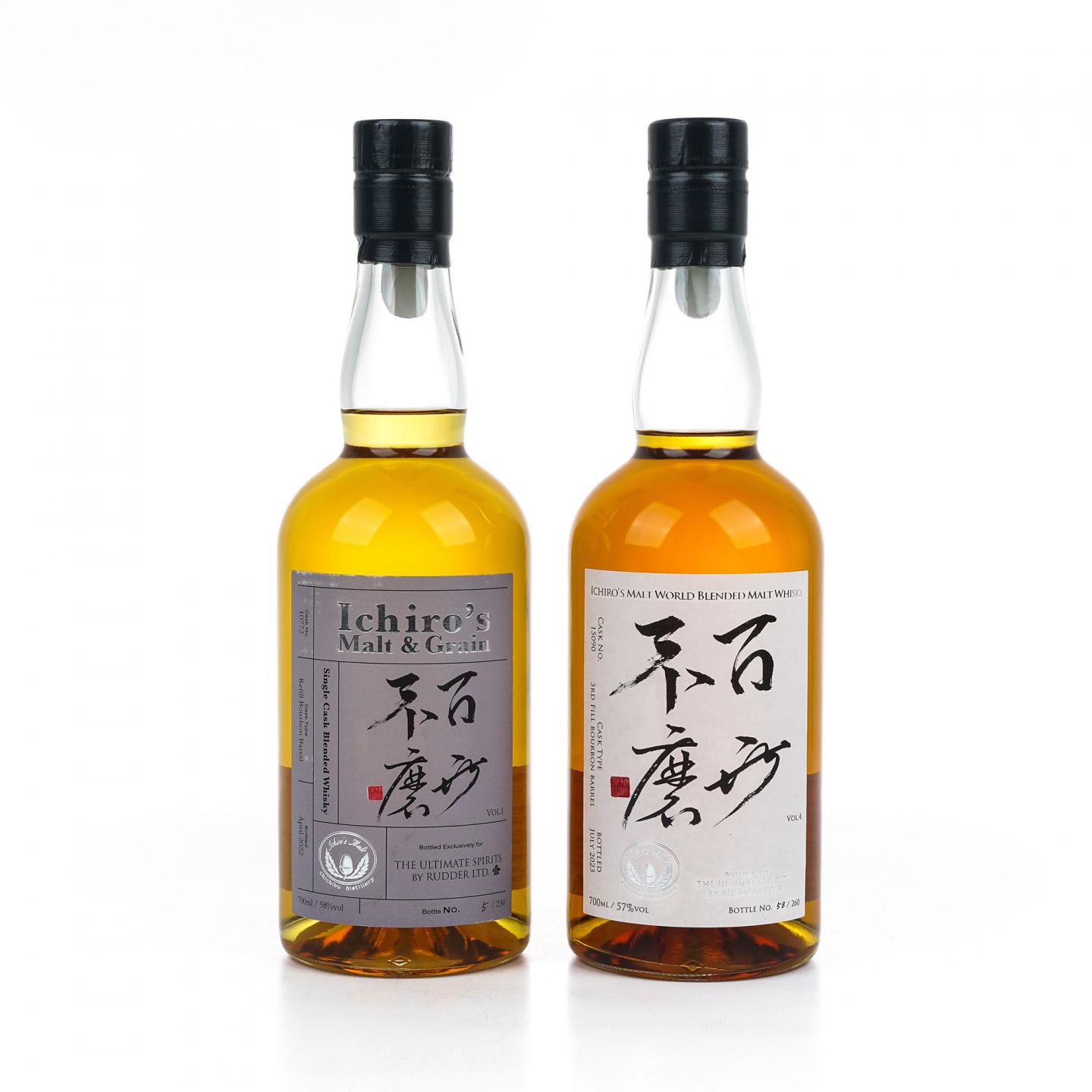 秩父 2022/2023 Ichiro's Malt 世界调和威士忌 2支组