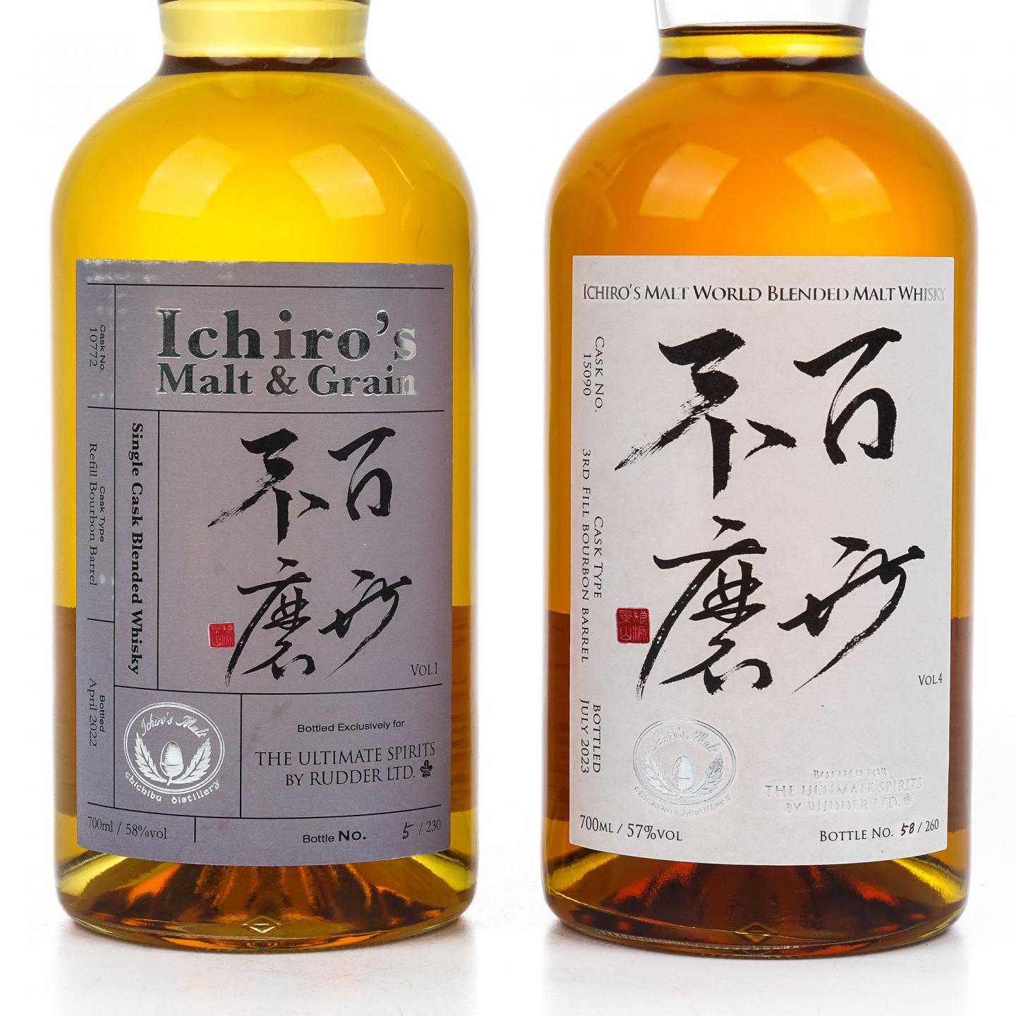 秩父 2022/2023 Ichiro's Malt 世界调和威士忌 2支组