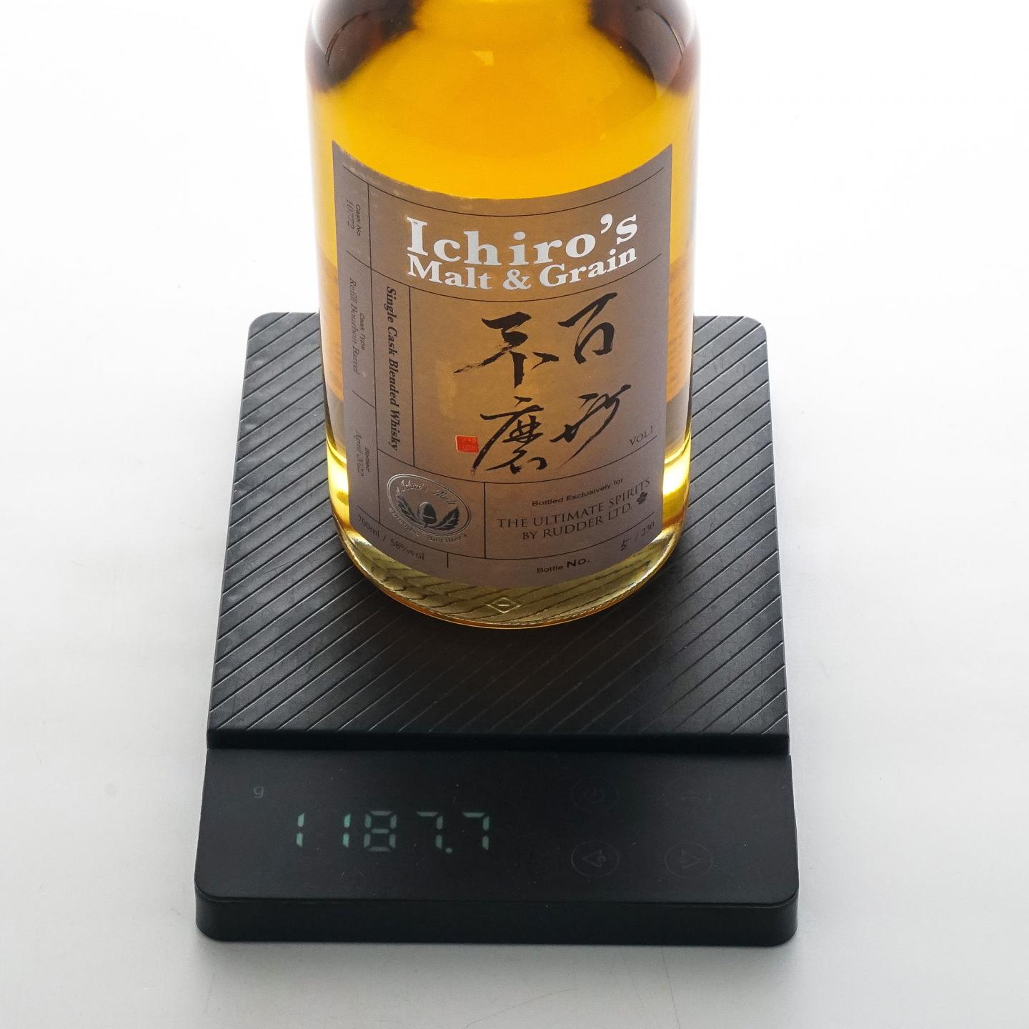 秩父 2022/2023 Ichiro's Malt 世界调和威士忌 2支组