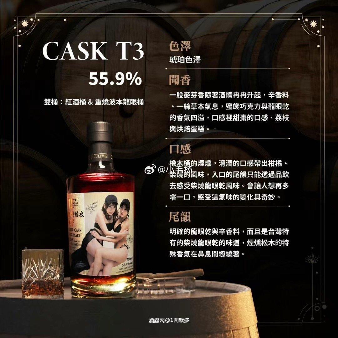 女优联名，谁有