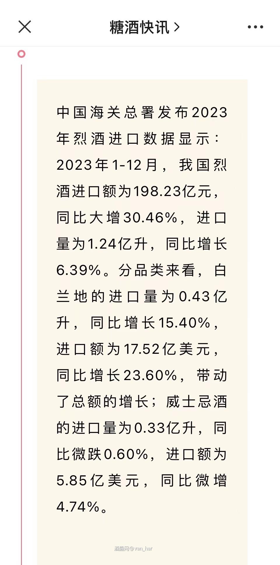 2023烈酒进口资讯
