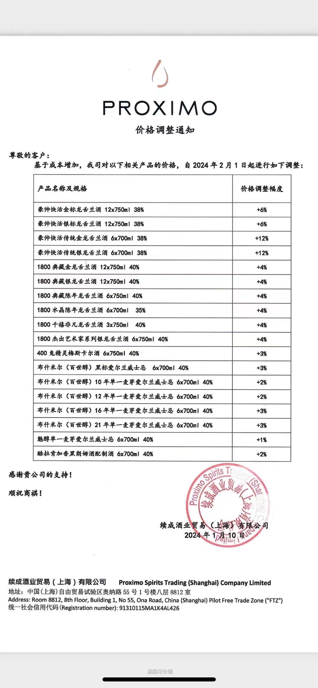 漲價漲價