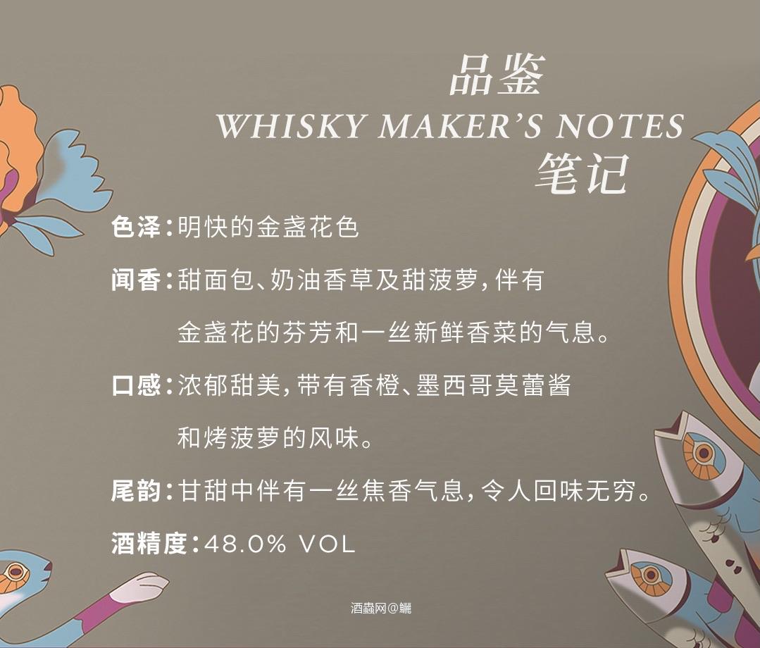 Macallam MEXICO Whisky Marker's Notes