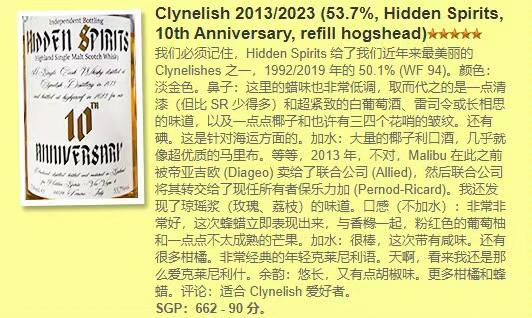 小猫 HiSP 10th clynelish 2013