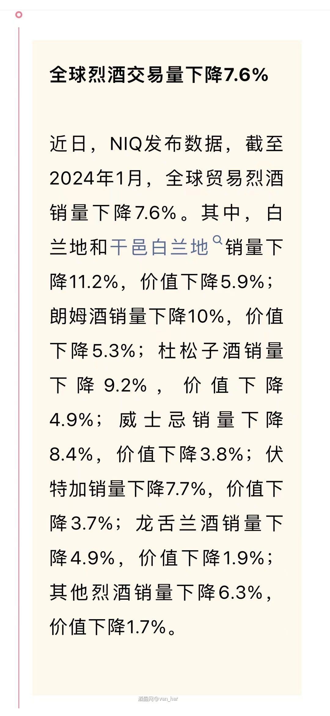 全球烈酒交易下降