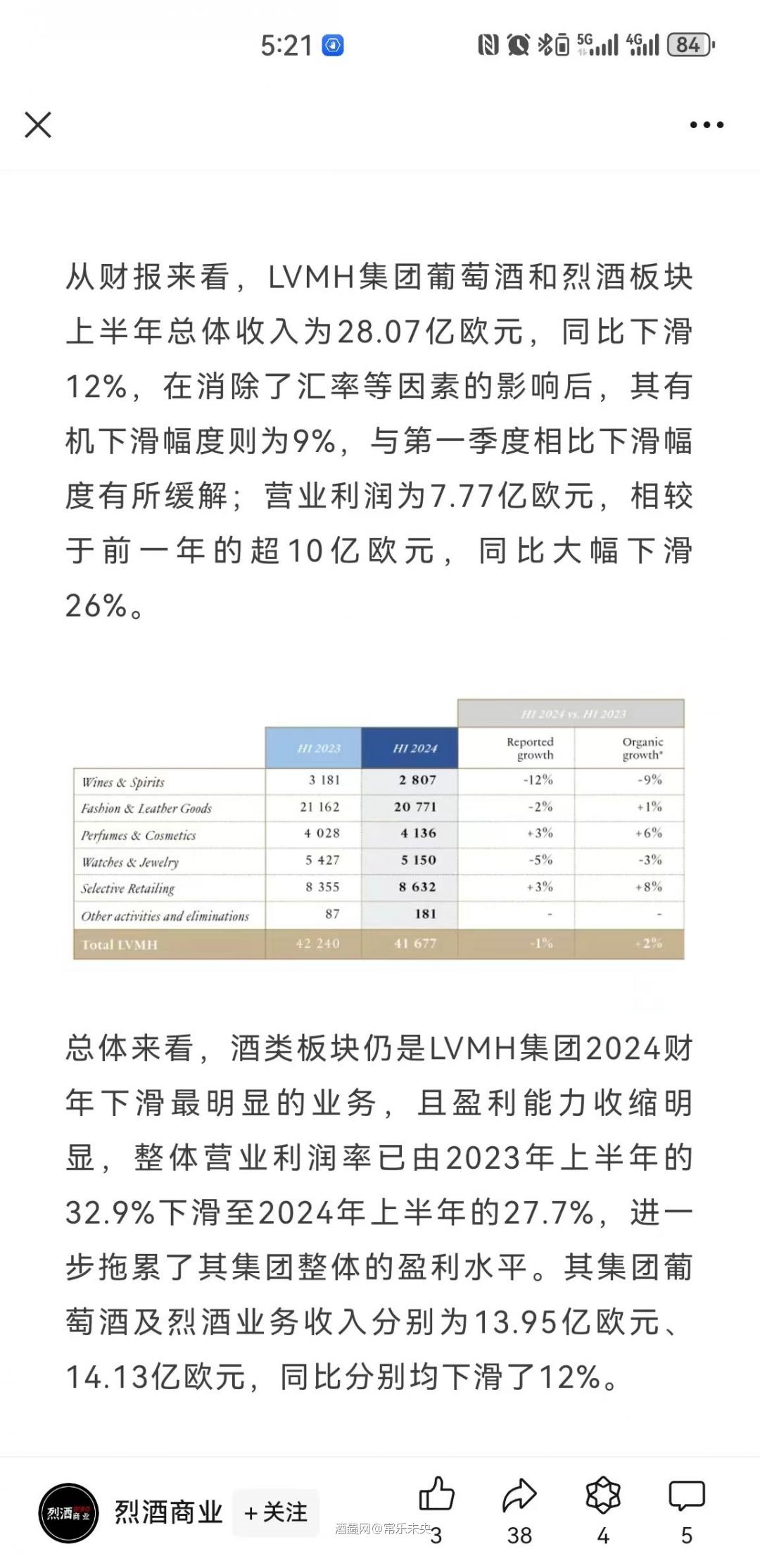 巨头也要落泪了！