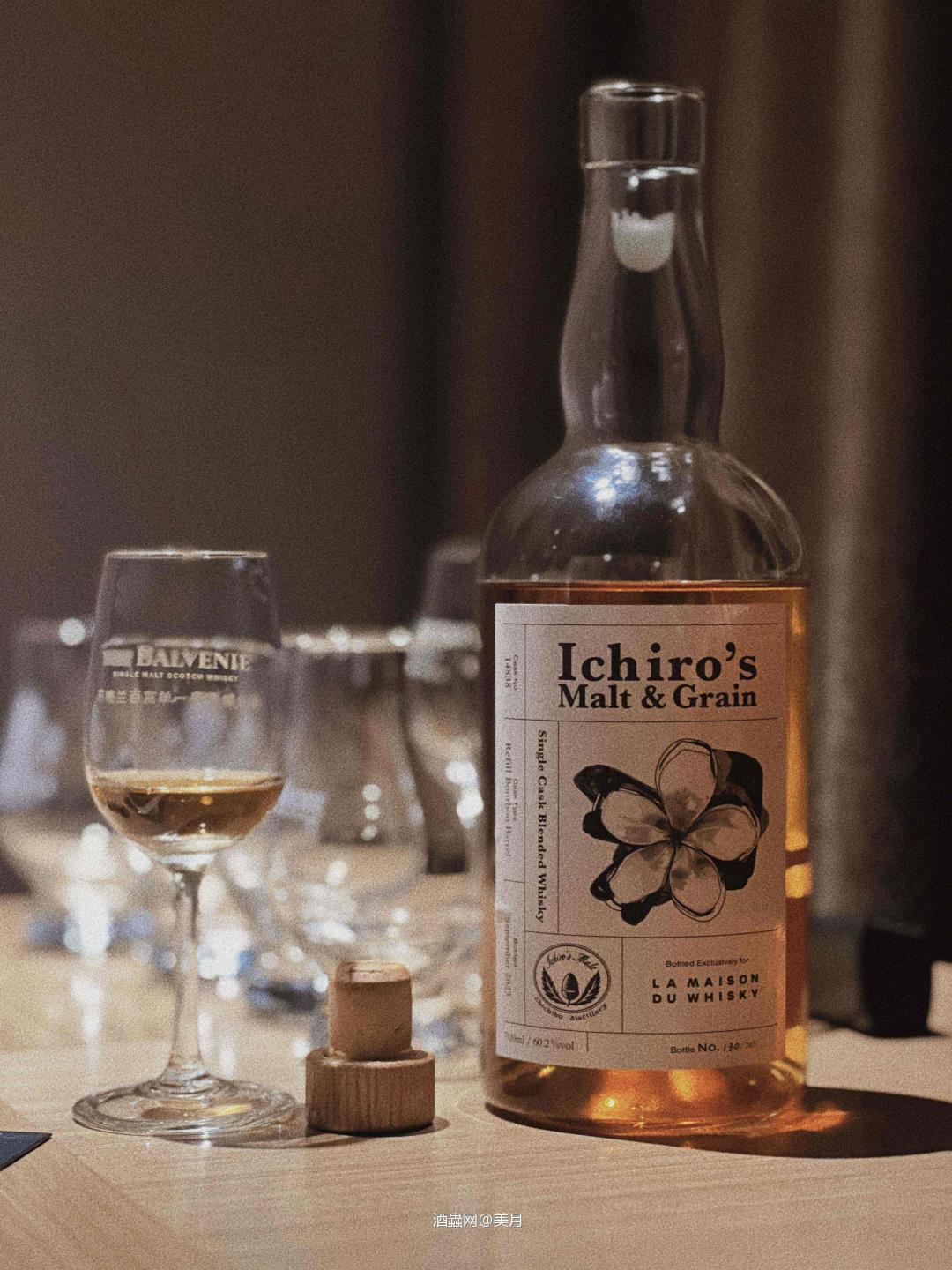 nice🥃