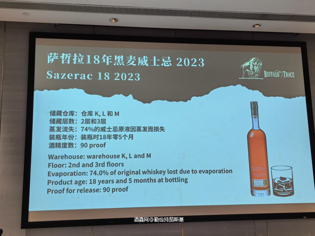 Whisky L 2024 Day2