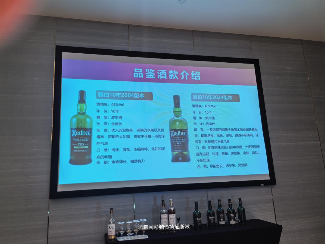 2024 Whisky L Day3