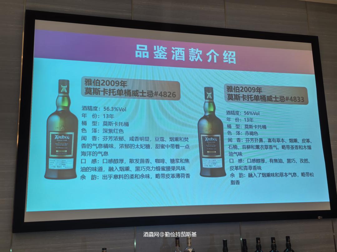 2024 Whisky L Day3