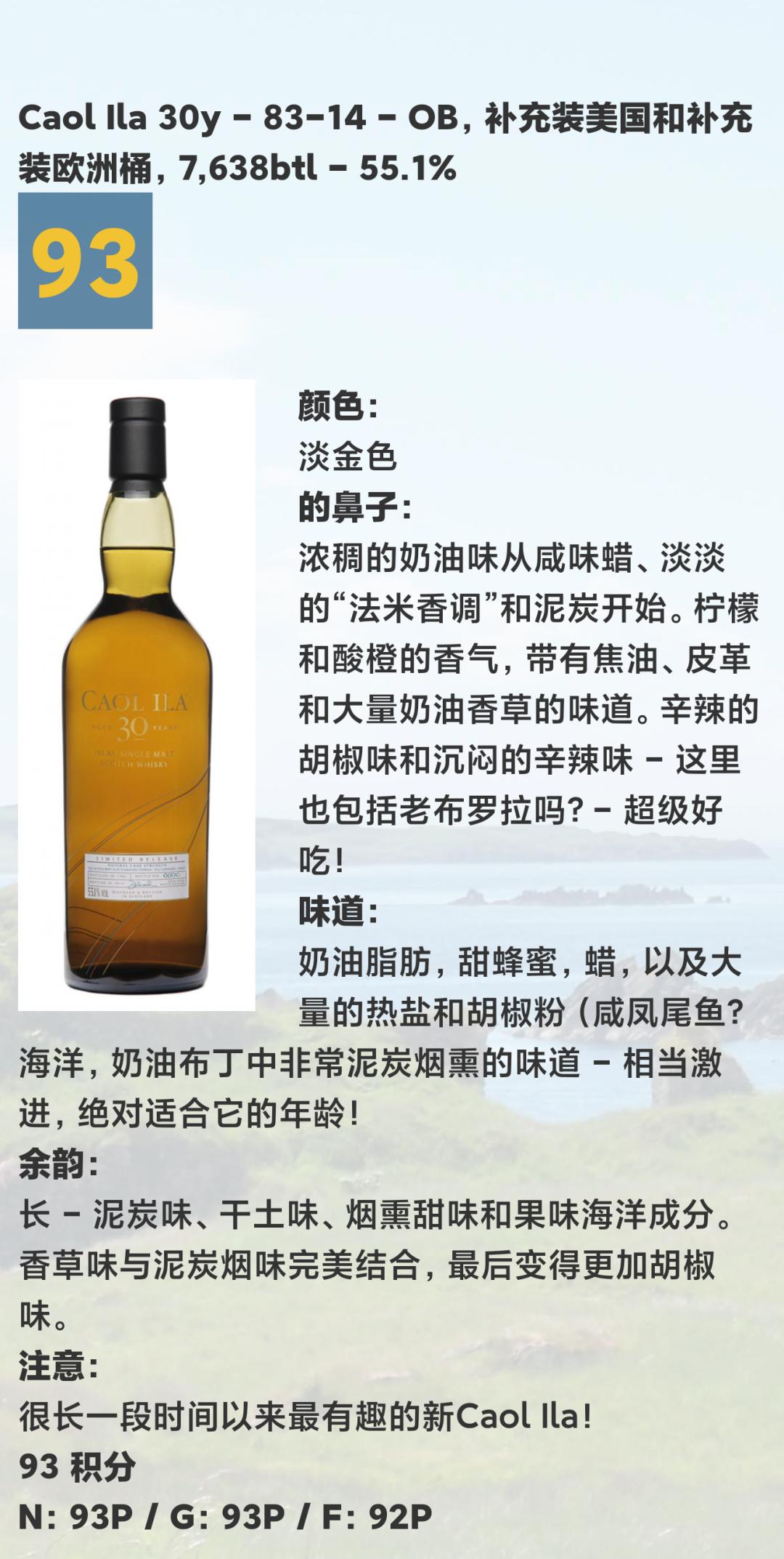 卡尔里拉30年SR精选！！