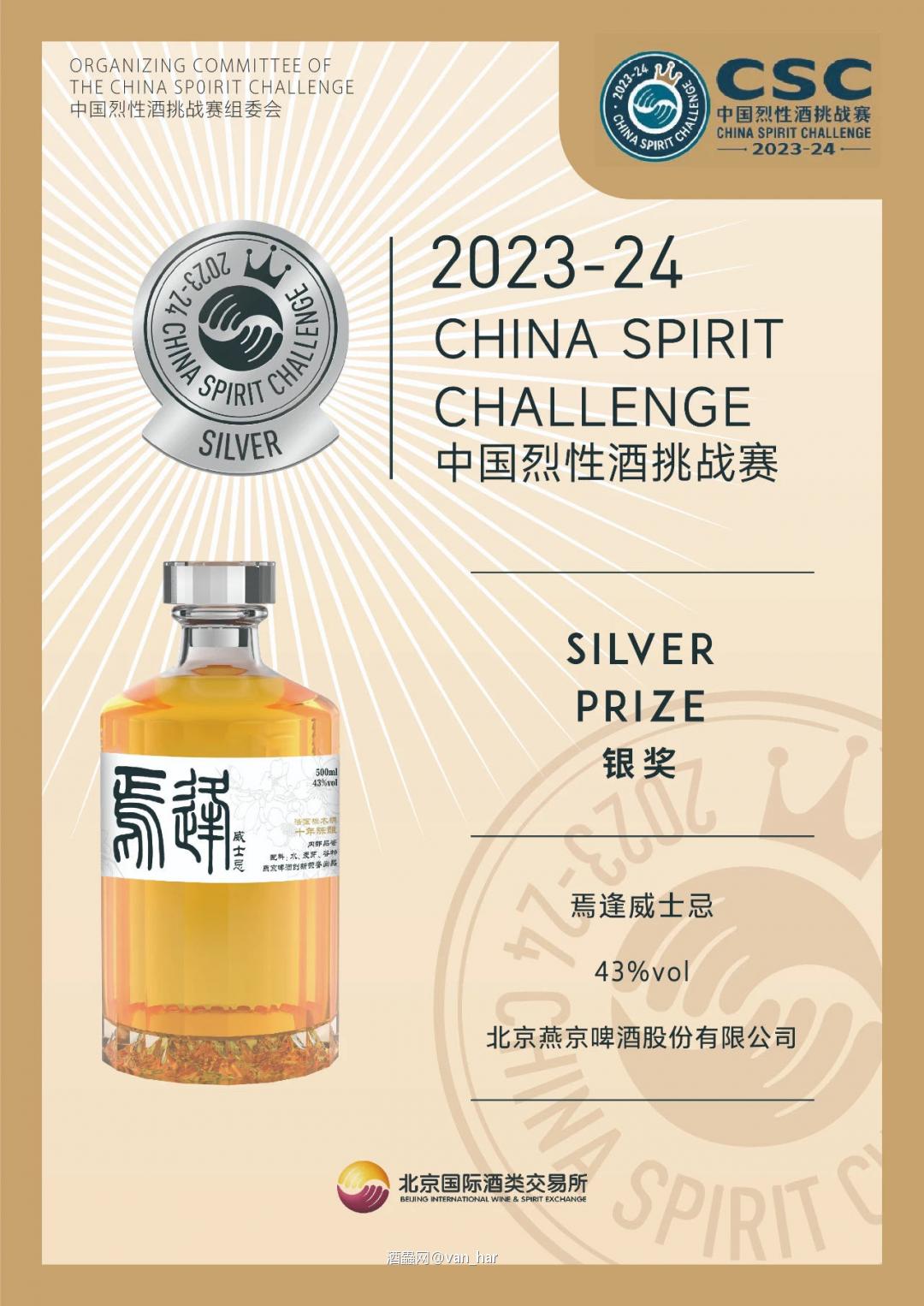 啤酒染威