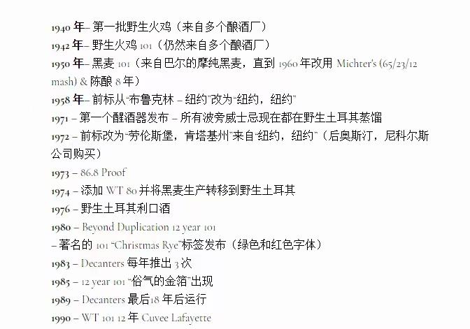 Wild Turkey 初代8年(1970年版本)