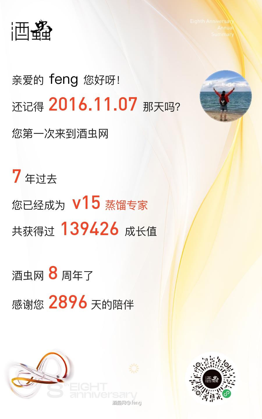 2016年，那时候喝威的人还蛮少的