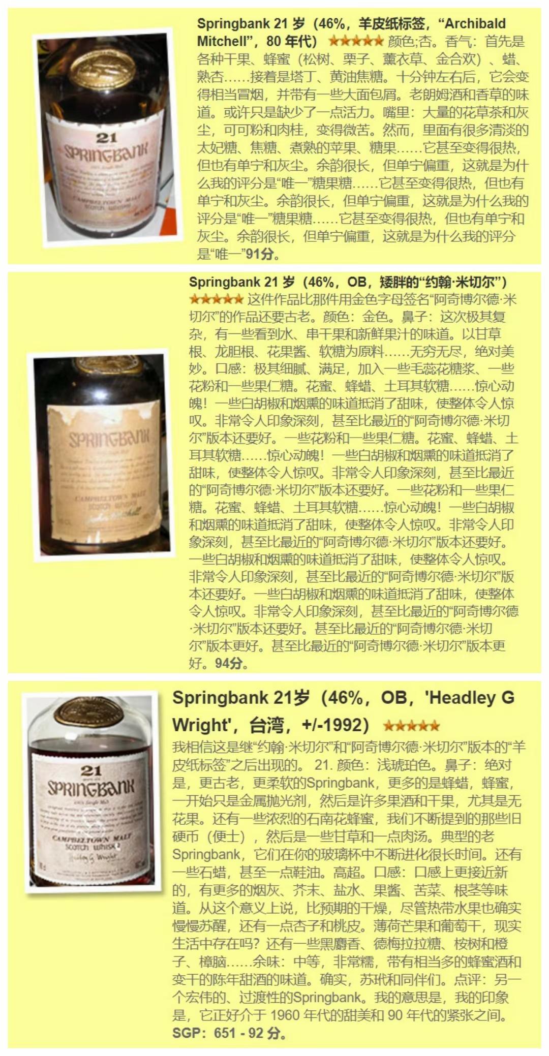 云顶21羊皮纸版(1964-1985)收藏级别