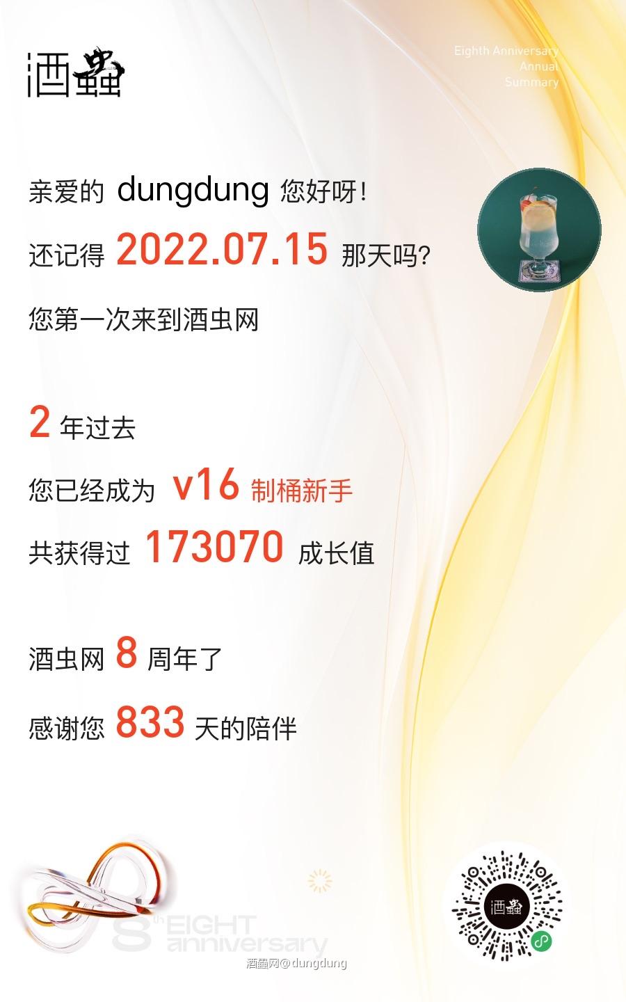 来酒虫时间不长,但也买了大几万的酒了<img src='https://sdata.whiskyworm.com/xcxpics/emoji_14.png' class='emoji' />
