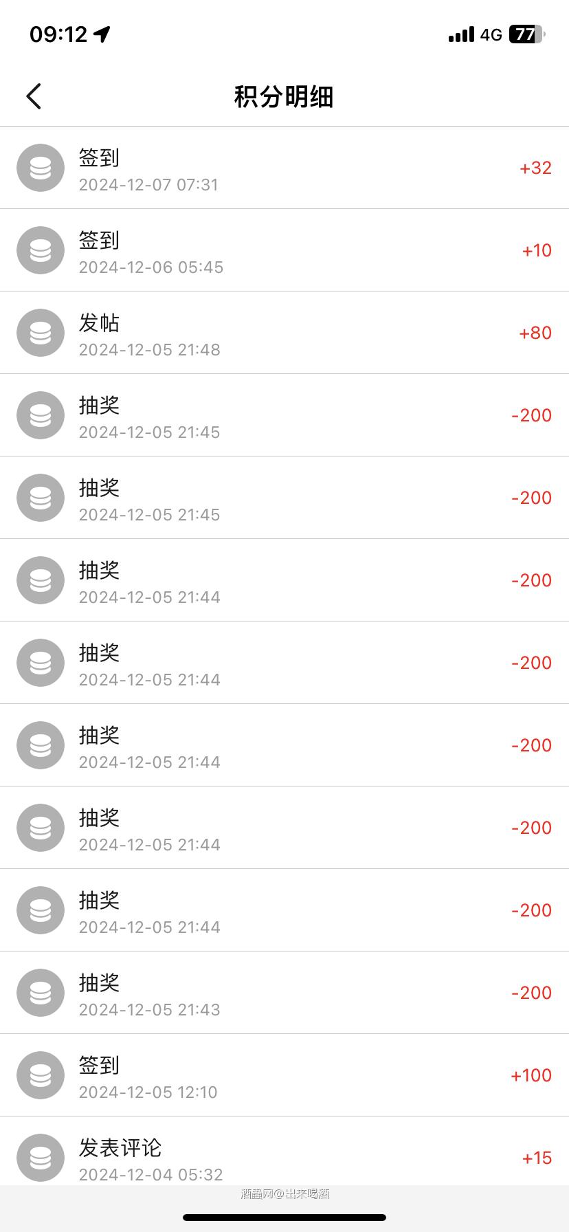 这2天签到的积分变少了