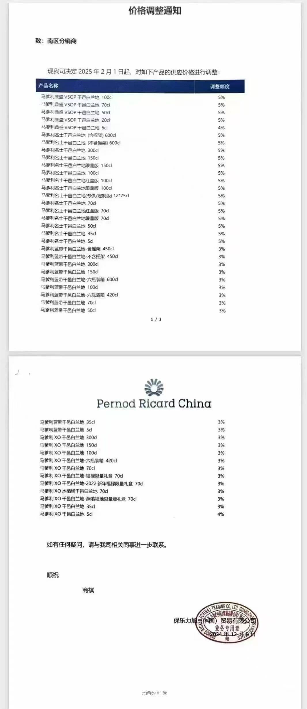 保乐力加要涨价了