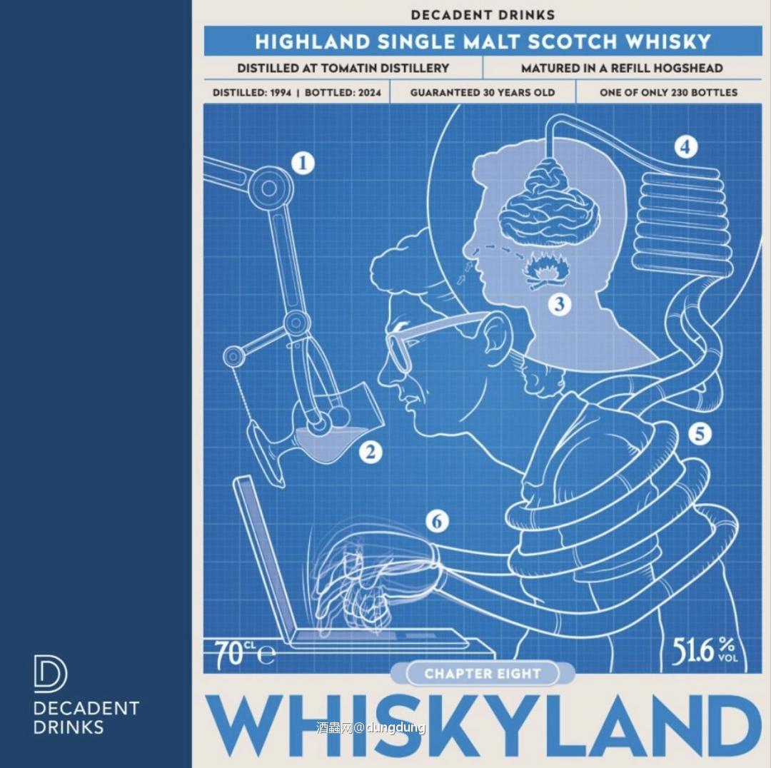 汤马丁1994，30YO