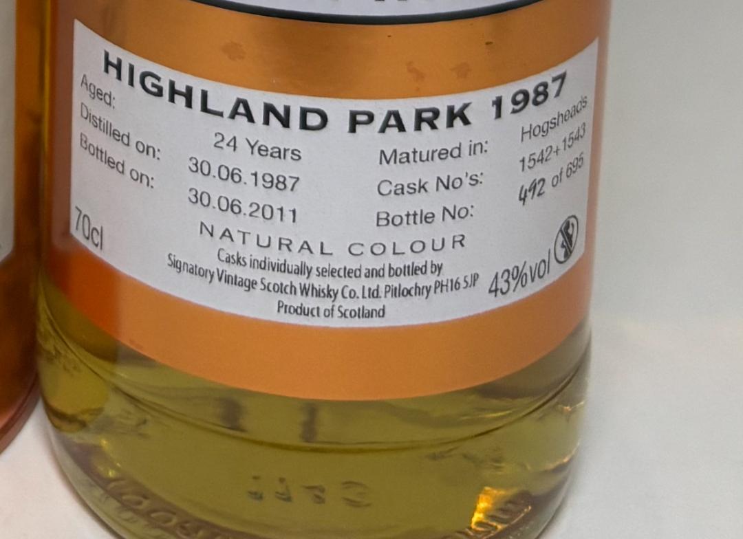 HIGHLAND PARK 1987