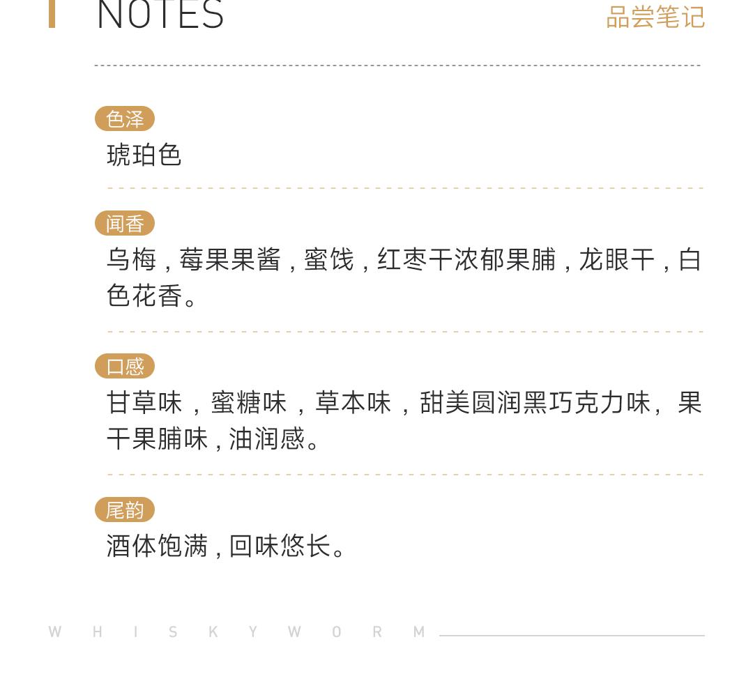 【 53度挚选 】LaiZhou 崃州雪莉荟萃单一麦芽威士忌
