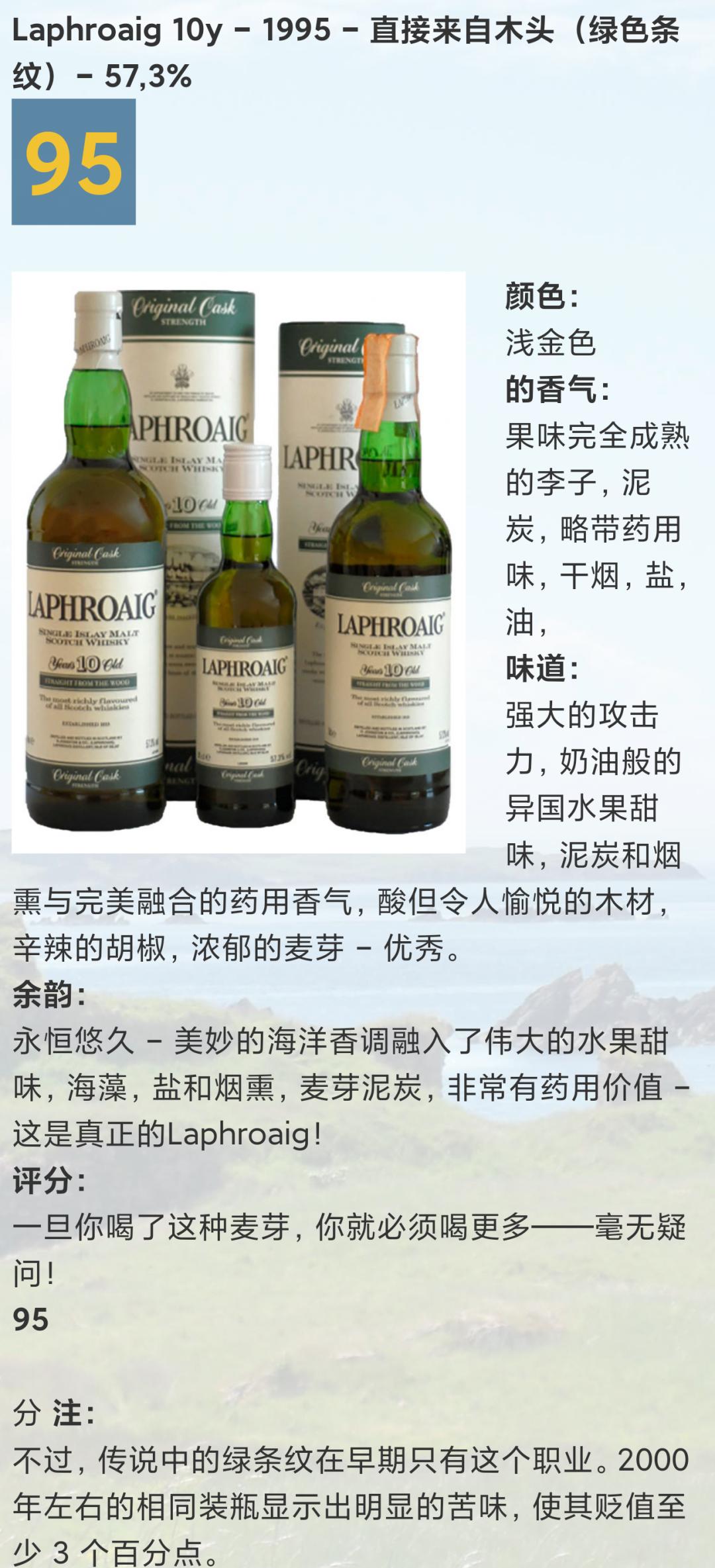 拉弗格10年小绿标,1000毫升版本.WF:94分