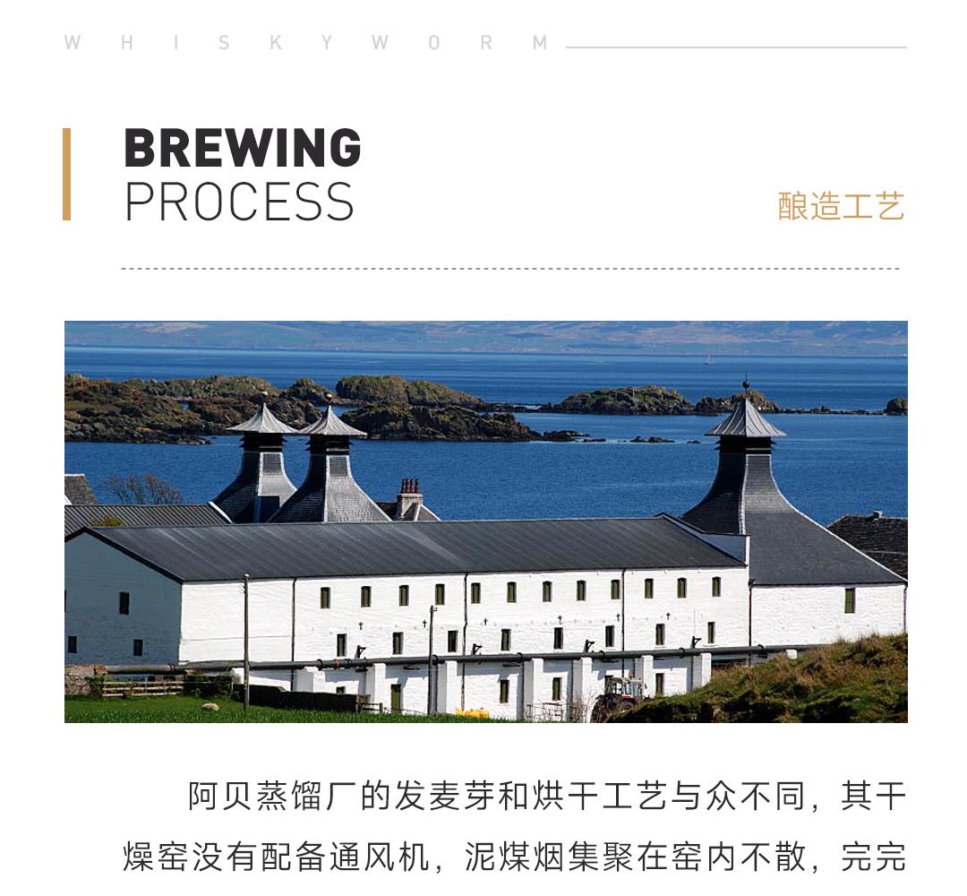 【赠签名版画】Ardbeg 阿贝13年2009单一麦芽威士忌
