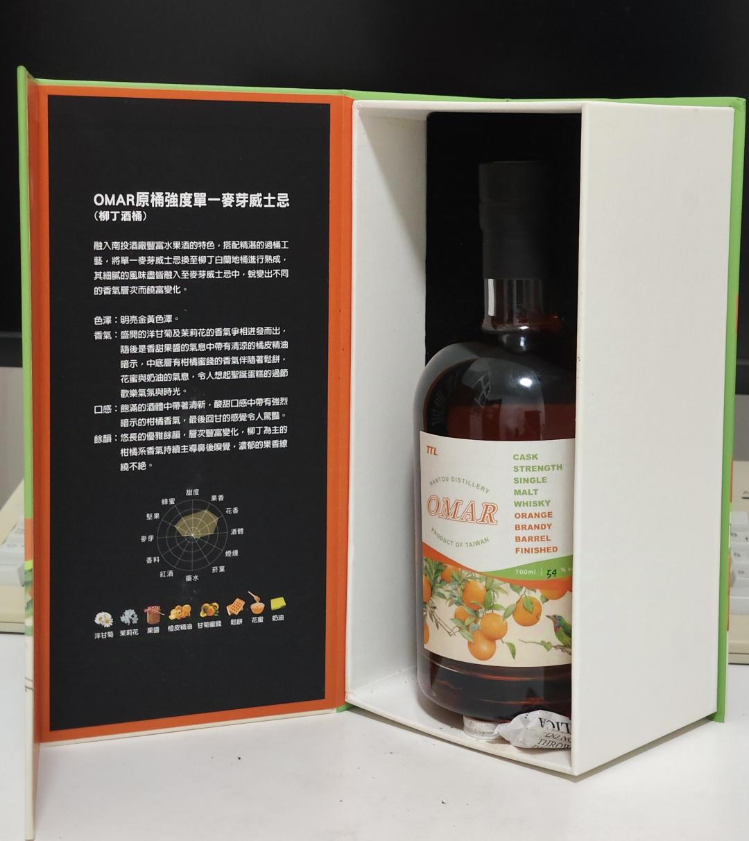 南投柳丁桶强