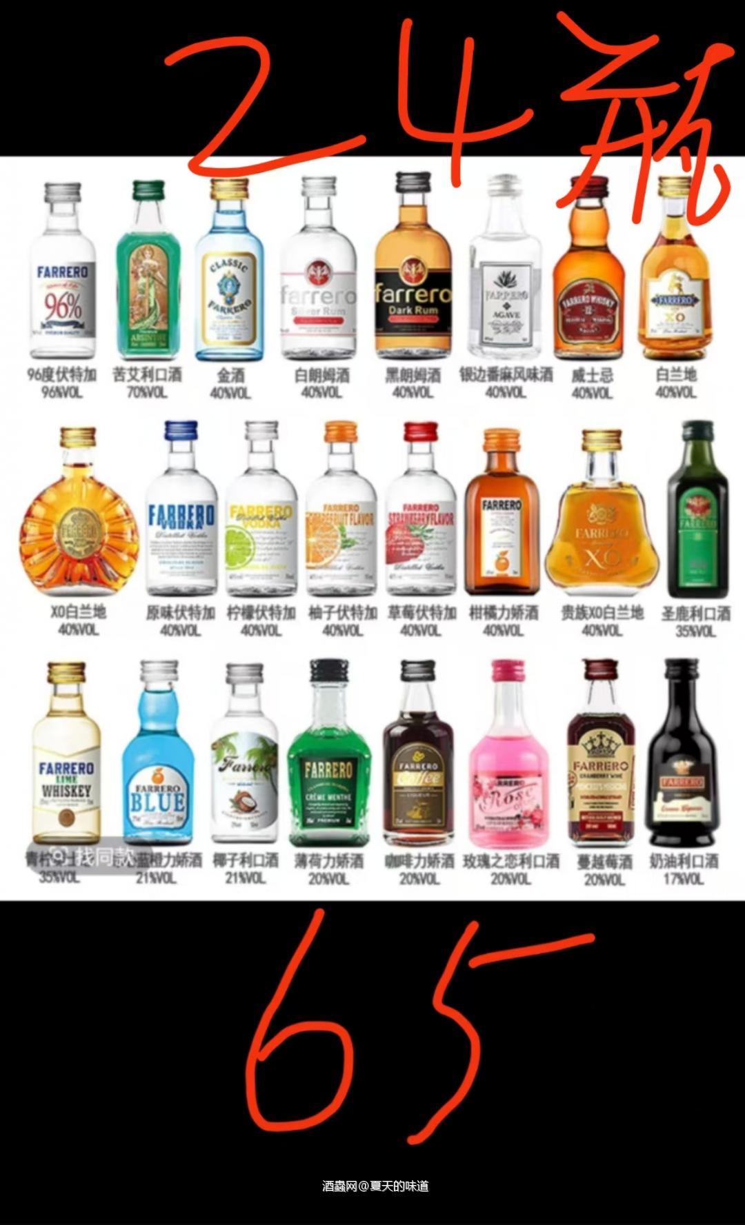 想集个洋酒<p class='p'/><p class='p'/>集个洋酒