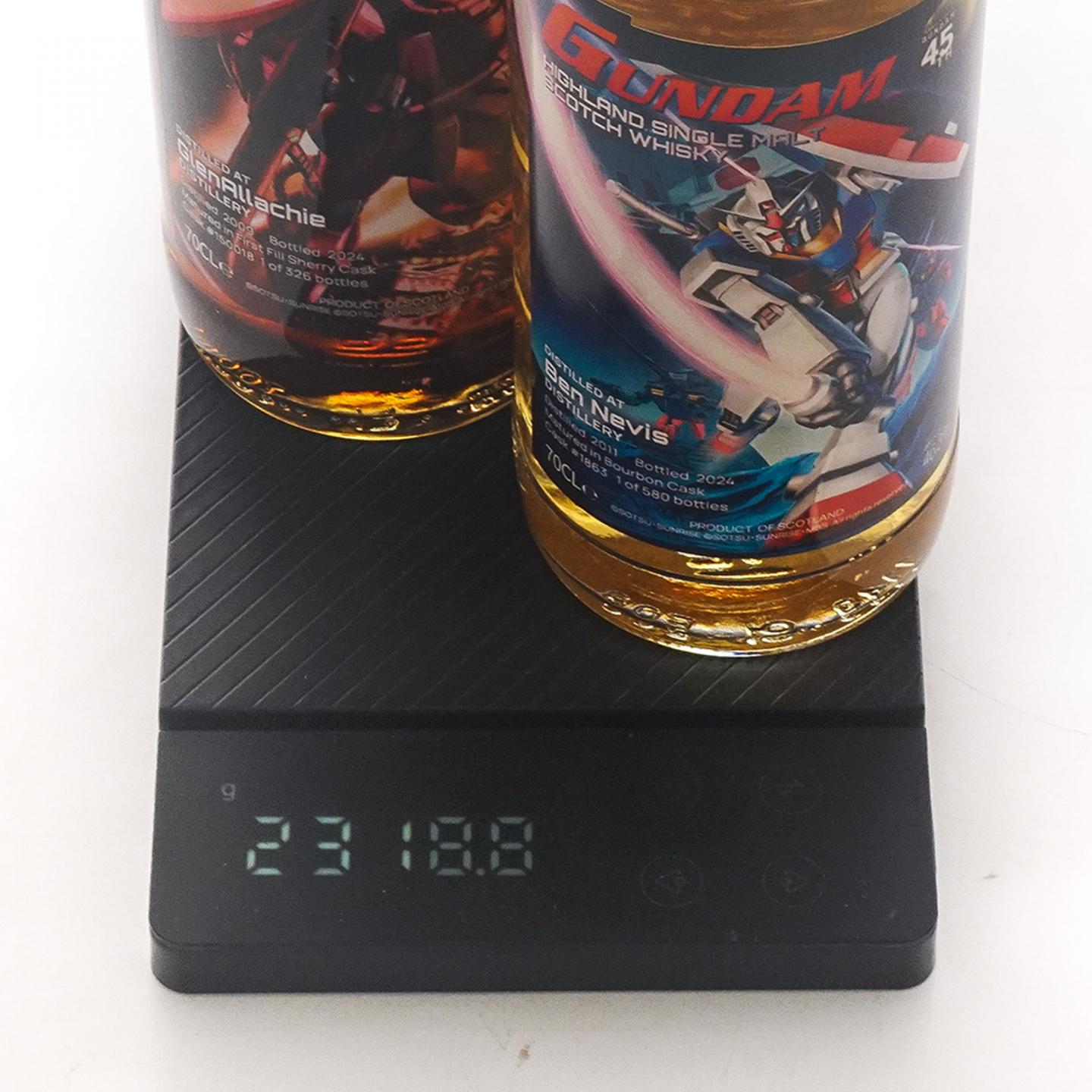 格兰纳里奇/本尼维斯 高达45周年纪念 2支组