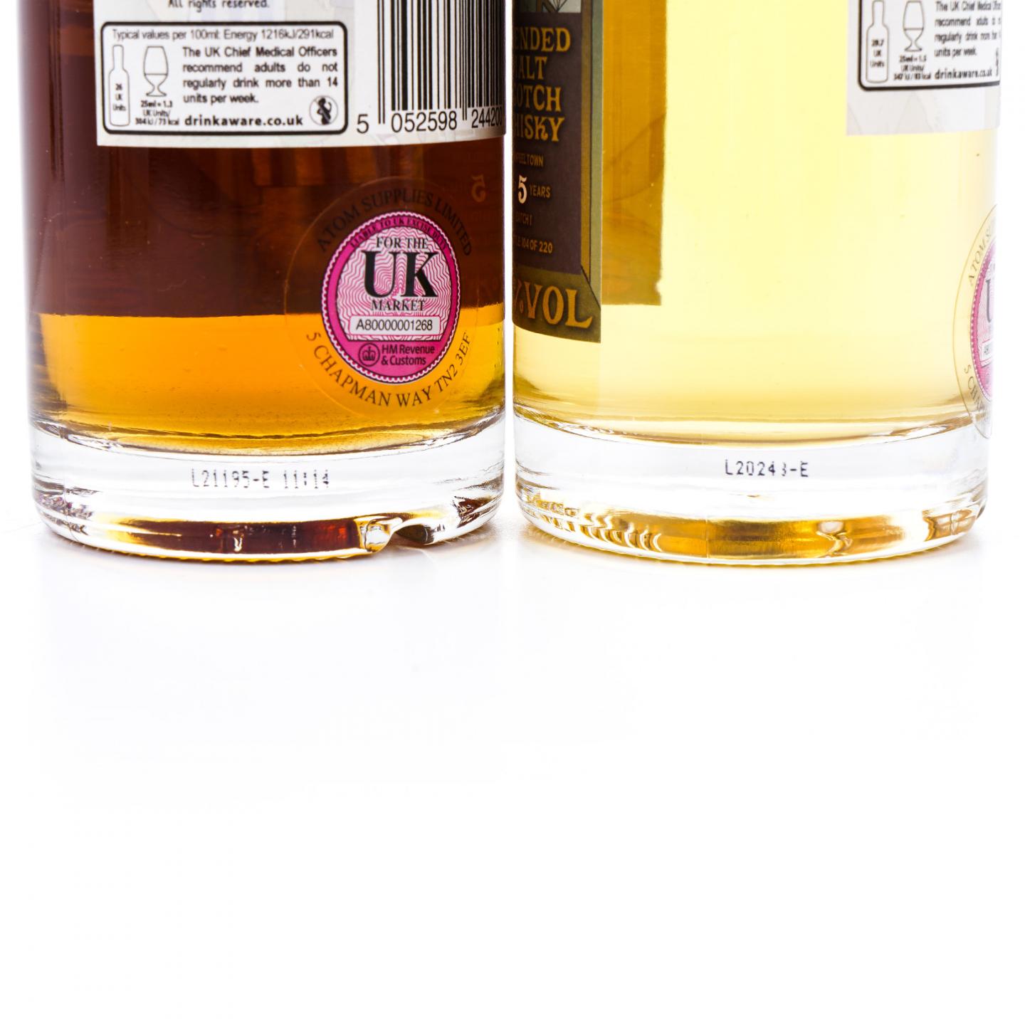 TBWC 漫画标 Campbeltown 5/6年 2支组 500ml