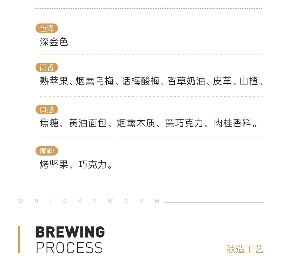 【买2赠3】LaiZhou 崃州STR红酒桶2瓶装单一麦芽威士忌