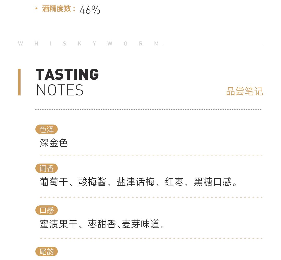 【买2赠3】LaiZhou 崃州Fino菲诺雪莉桶2瓶装单一麦芽威士忌