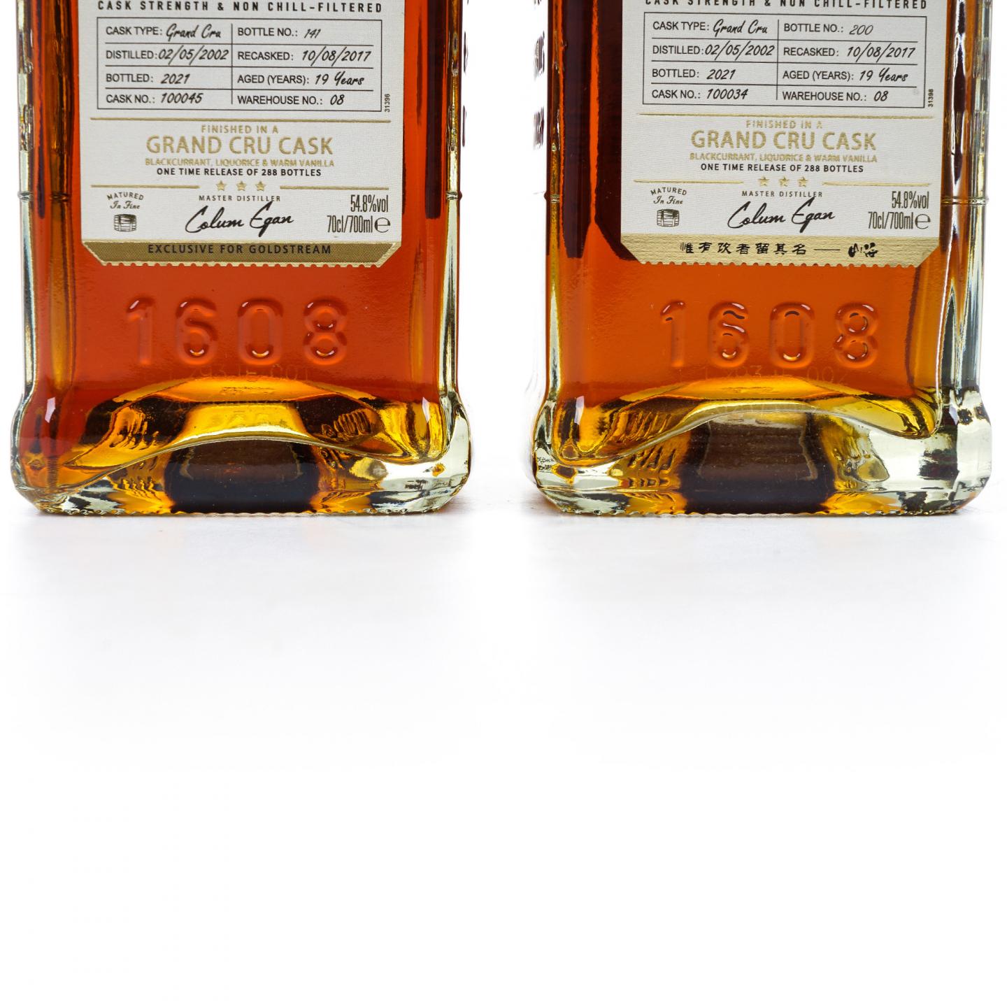 Bushmills 布什米尔 19年 2002-2021 2瓶组