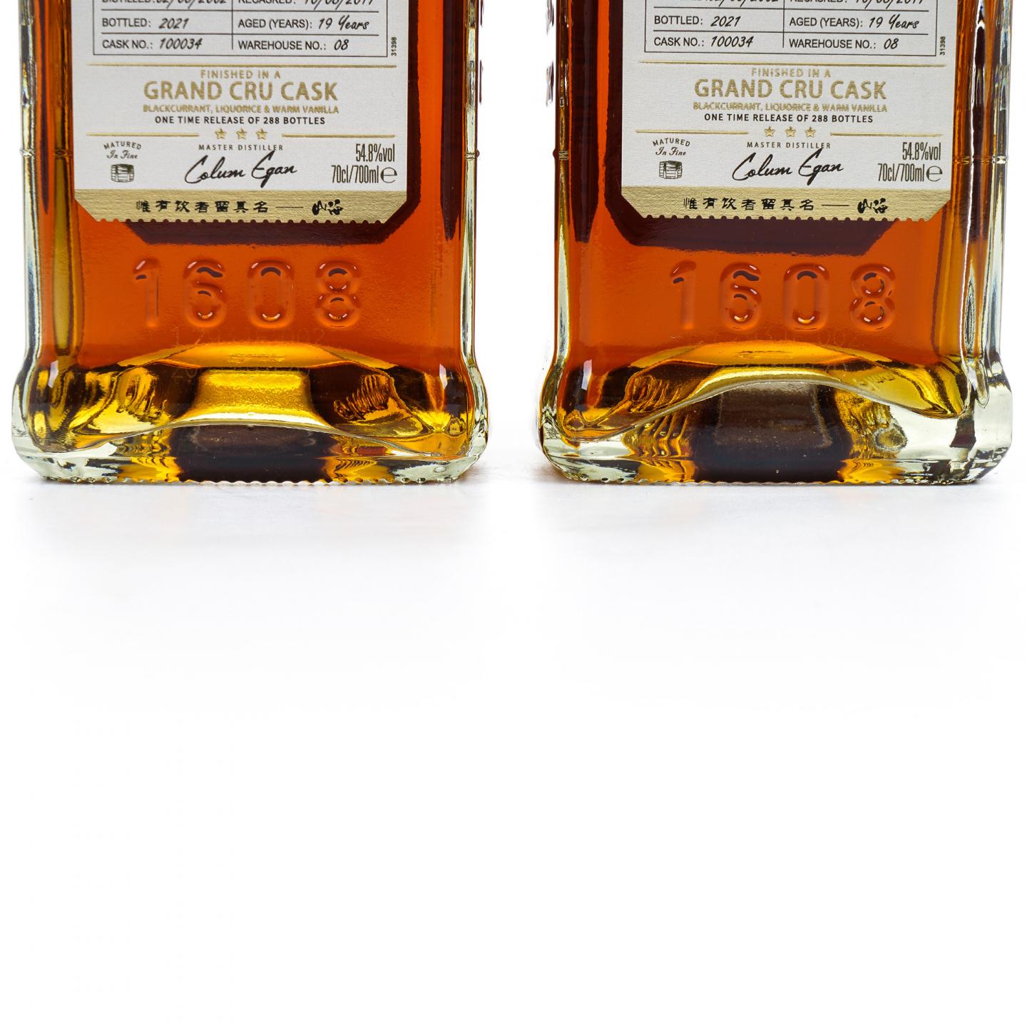 Bushmills 布什米尔 19年 2002-2021 #100034 2瓶组