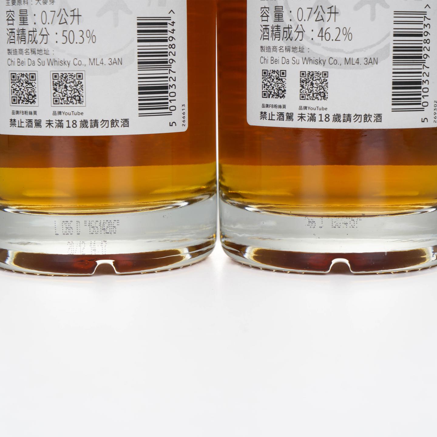 黄裳/见龙 林一峰 大师精选系列 2瓶组
