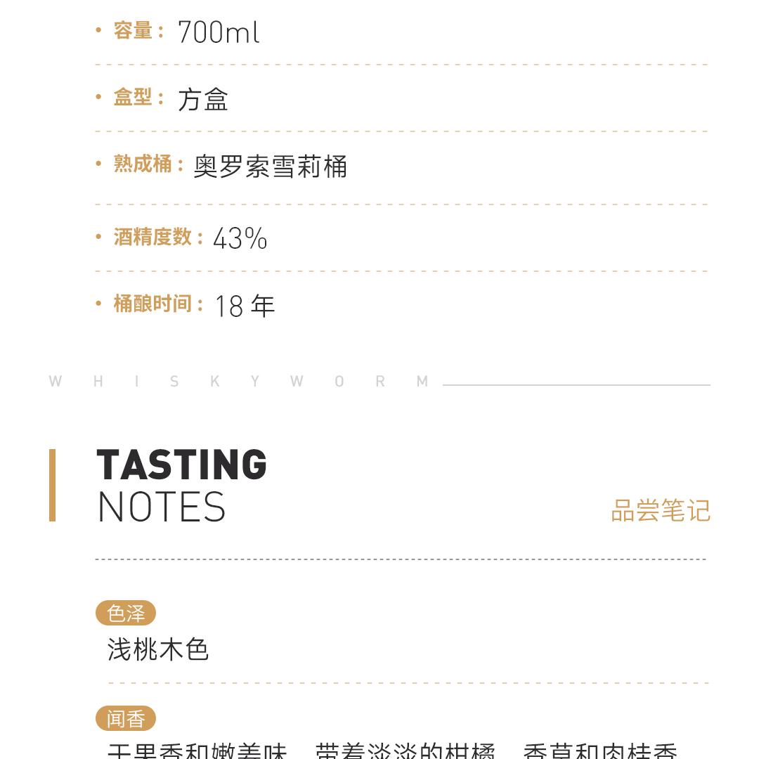 【经典作品】Macallan 麦卡伦18年单一麦芽威士忌
