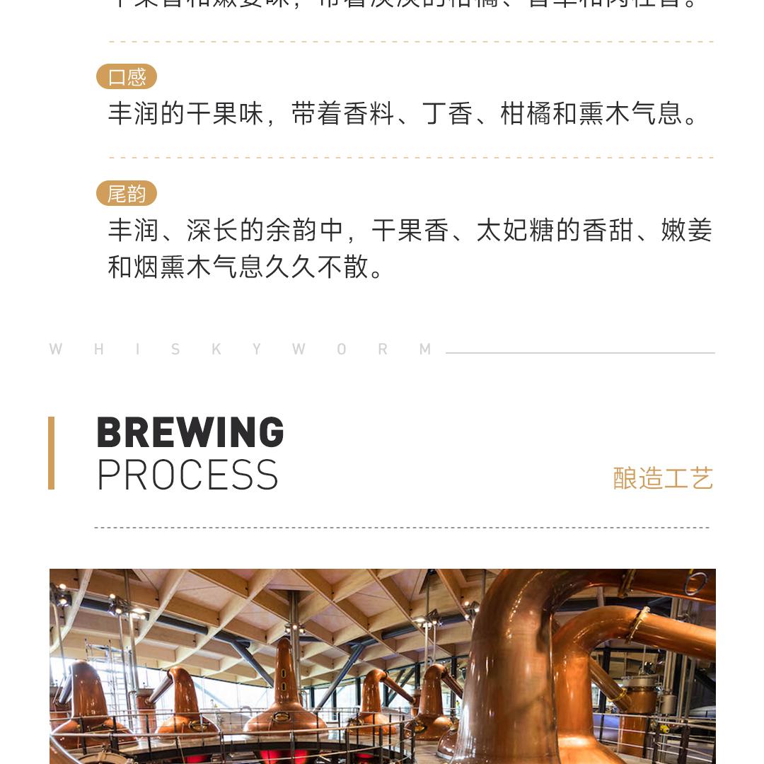 【经典作品】Macallan 麦卡伦18年单一麦芽威士忌