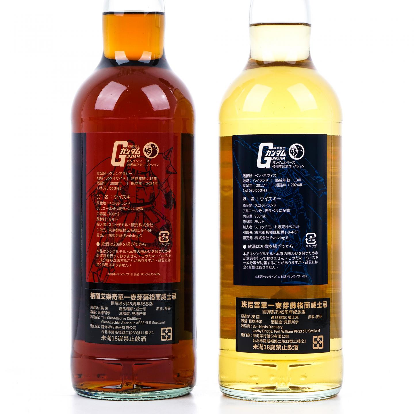 格兰纳里奇/本尼维斯 高达45周年纪念 2支组