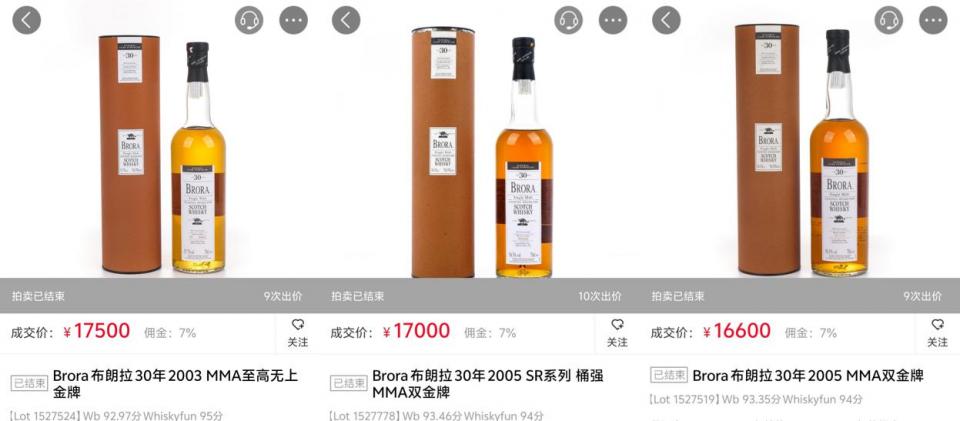 布朗拉30年.jpg