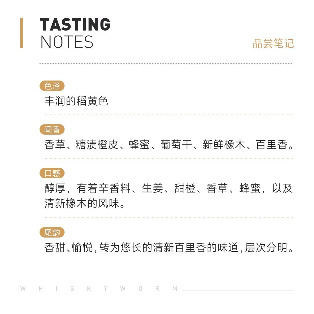 【精粹2021】Macallan 麦卡伦精粹2021单一麦芽威士忌