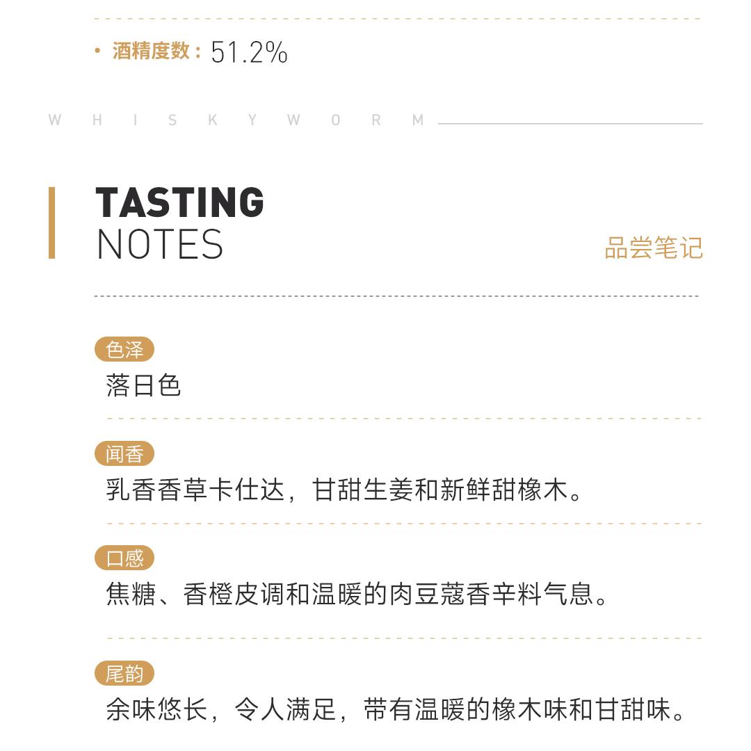 【 2018 版】Macallan 麦卡伦精粹2018单一麦芽威士忌